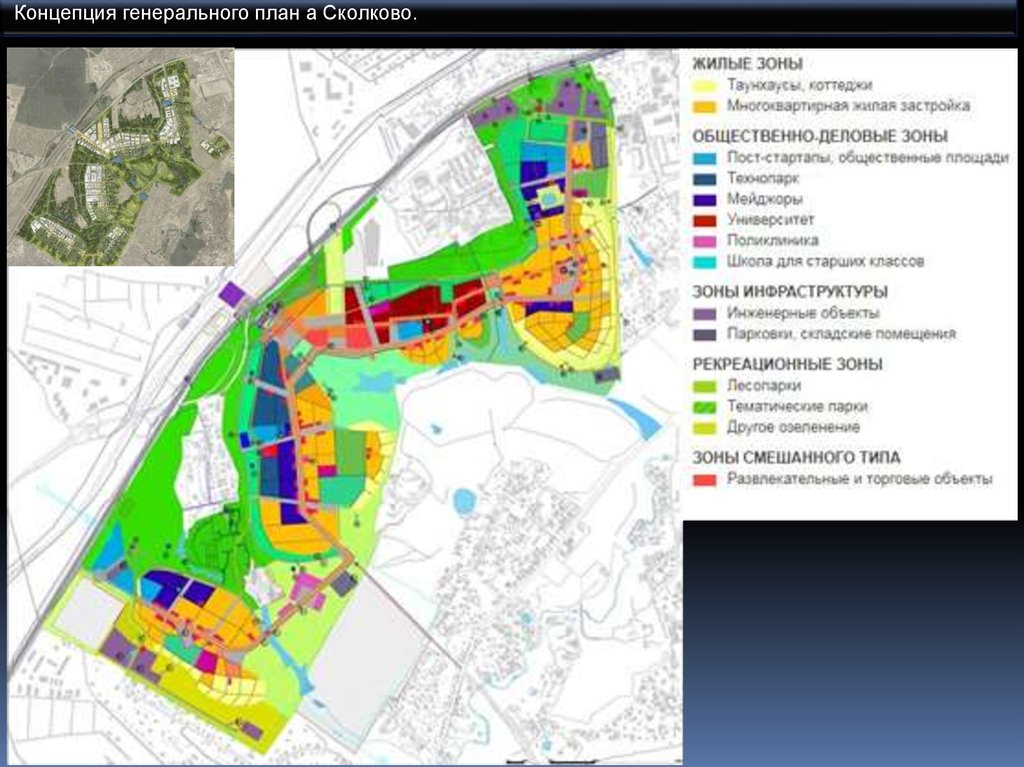 Проект застройки сколково