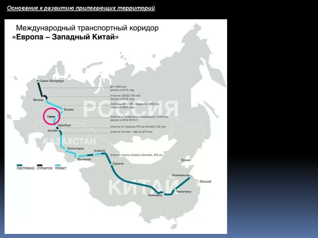 Коридор европа западный китай