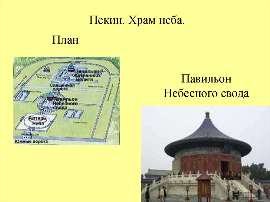 Достопримечательности пекина презентация