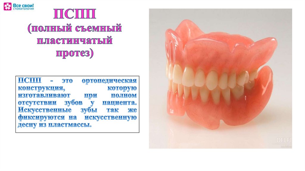 Съемные протезы презентация