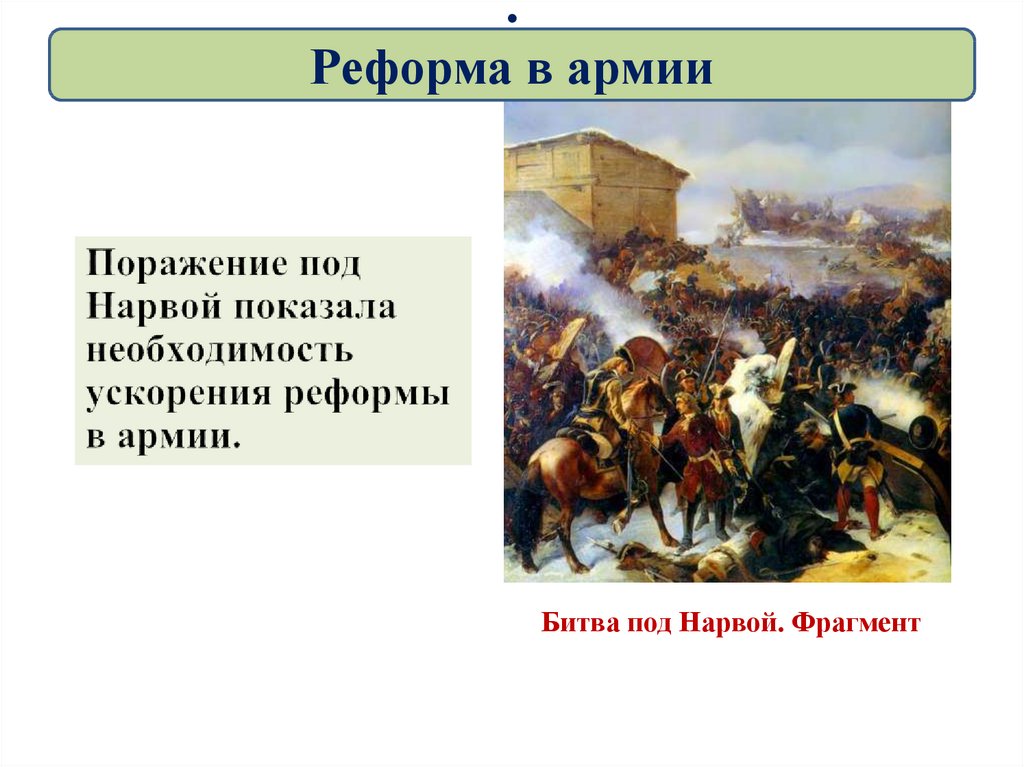 Поражение русских войск под нарвой дата. Нарвская битва 1700. Битва Петра под Нарвой.