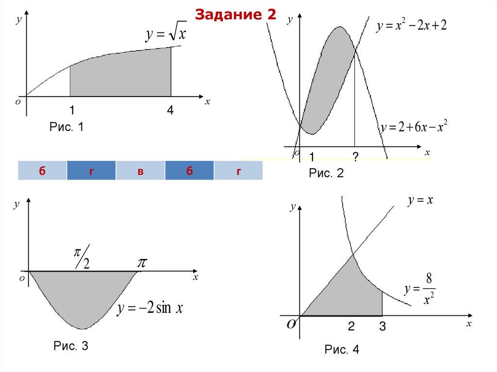 Первообразная площадь фигуры. Площадь фигуры через определенный интеграл. Площадь фигуры под графиком интеграл. Вычисление площадей фигур с помощью интегралов. Вычисление площадей плоских фигур с помощью определенного.