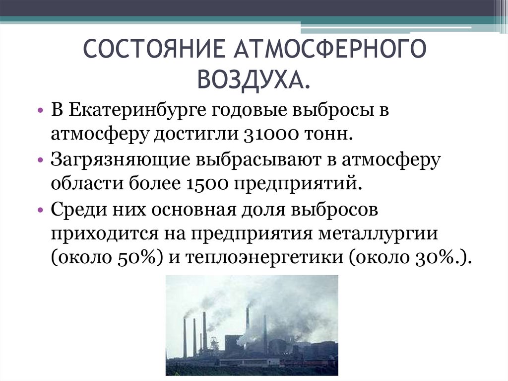 Состояние воздуха. Состояние атмосферного воздуха. Состояние атмосферного воздуха в Екатеринбурге. Каково состояние атмосферного воздуха. Состояние воздуха в атмосфере.