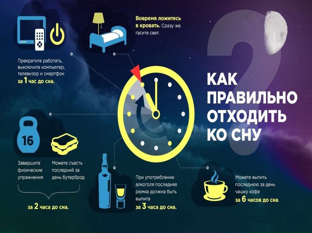 Как браслет определяет фазы сна honor band