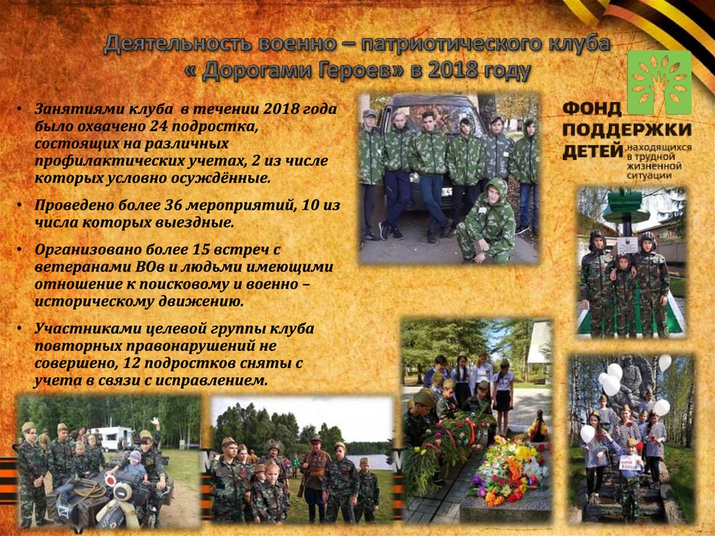 Деятельность военно – патриотического клуба « Дорогами Героев» в 2018 году