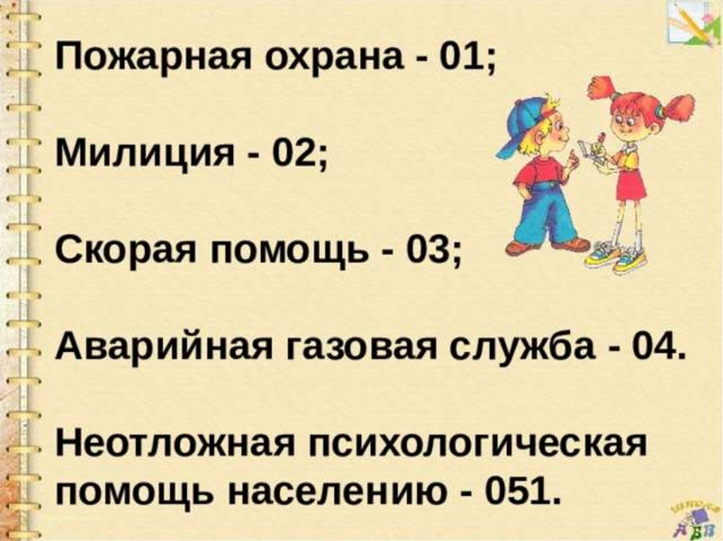 Презентация по технологии 1 класс важные телефонные номера