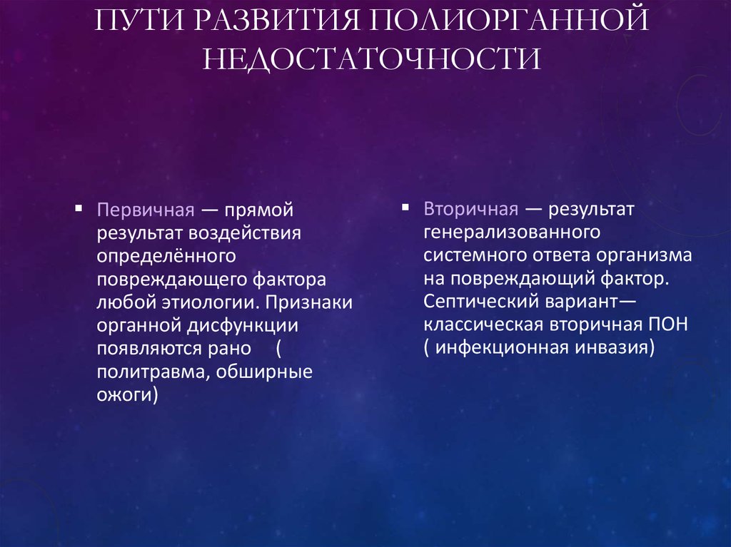 Классификация полиорганной недостаточности. Синдром полиорганной недостаточности. Органная дисфункция и полиорганная недостаточность. Теории возникновения полиорганной недостаточности презентация.