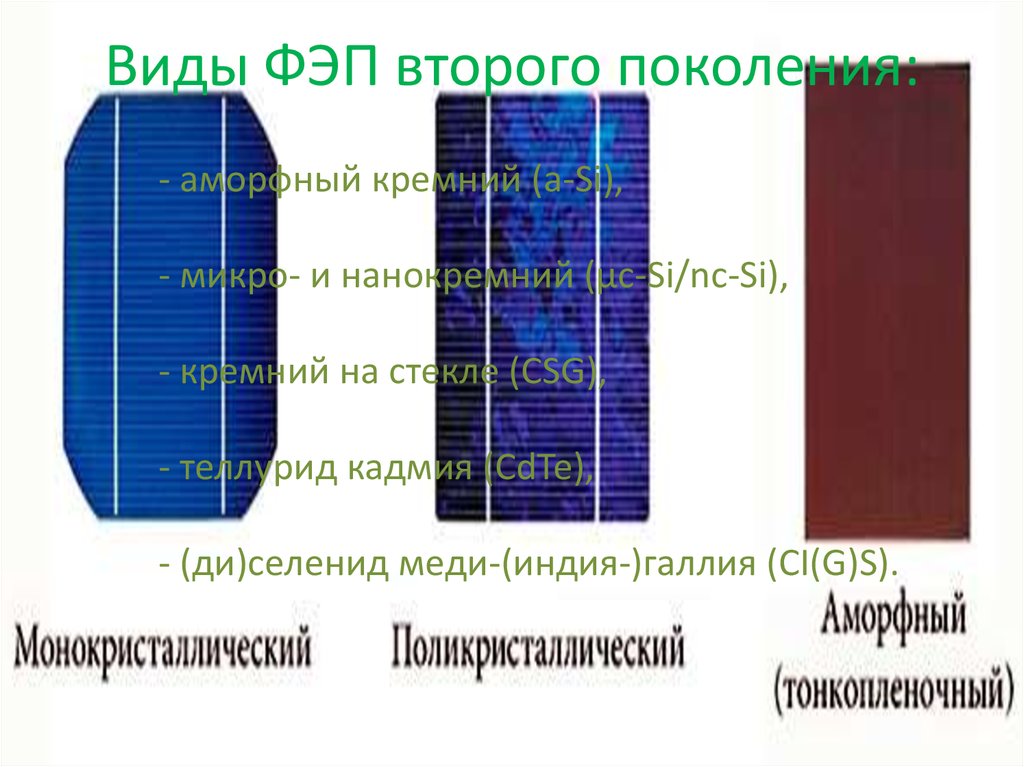 Фонд экономической политики. Виды ФЭП второго поколения:. Виды фотоэлектрических преобразователей. 2 Поколение фотоэлектрических элементов. Категория фотоэлектрический элементы.