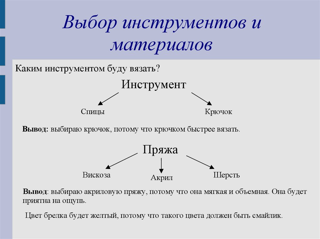 Проект по технологии 6 класс вязание крючком