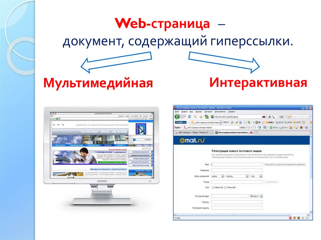 Web сайты презентация