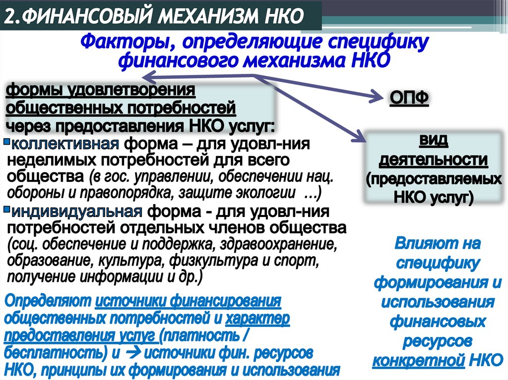 Источниками финансов некоммерческой организации