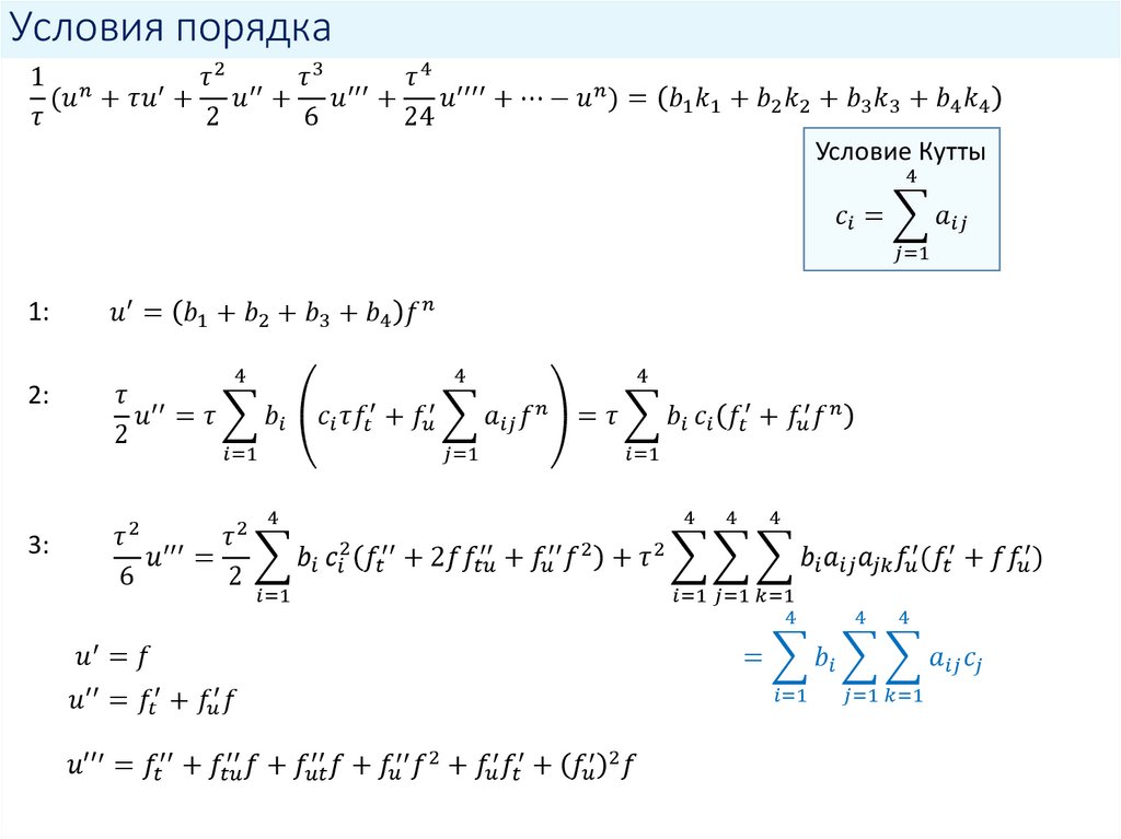 Условия порядка