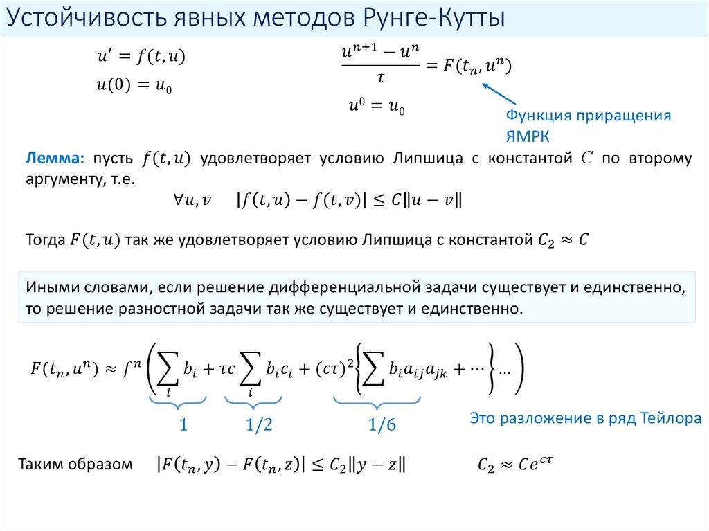 Устойчивость явных методов Рунге-Кутты