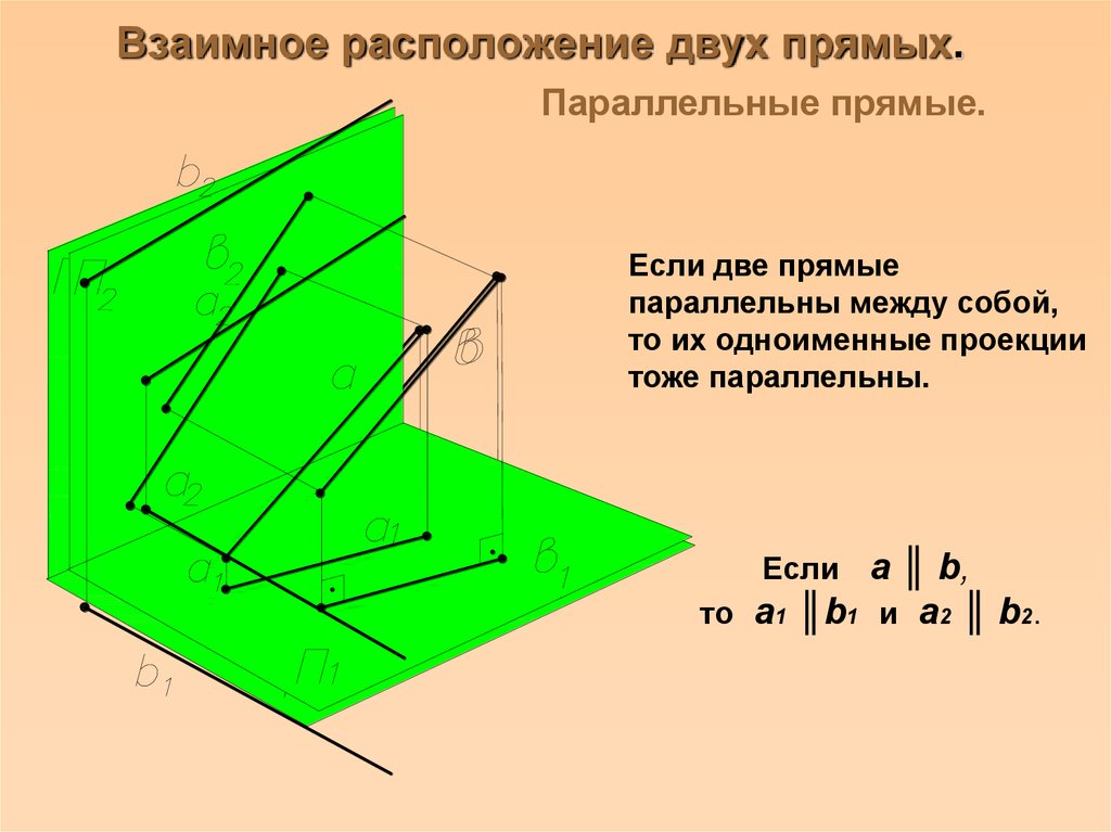 Взаимное расположение прямых чертеж. Взаимное расположение двух прямых. Взаимное положение двух прямых. Основы начертательной геометрии. Взаимное положение прямых Начертательная геометрия.