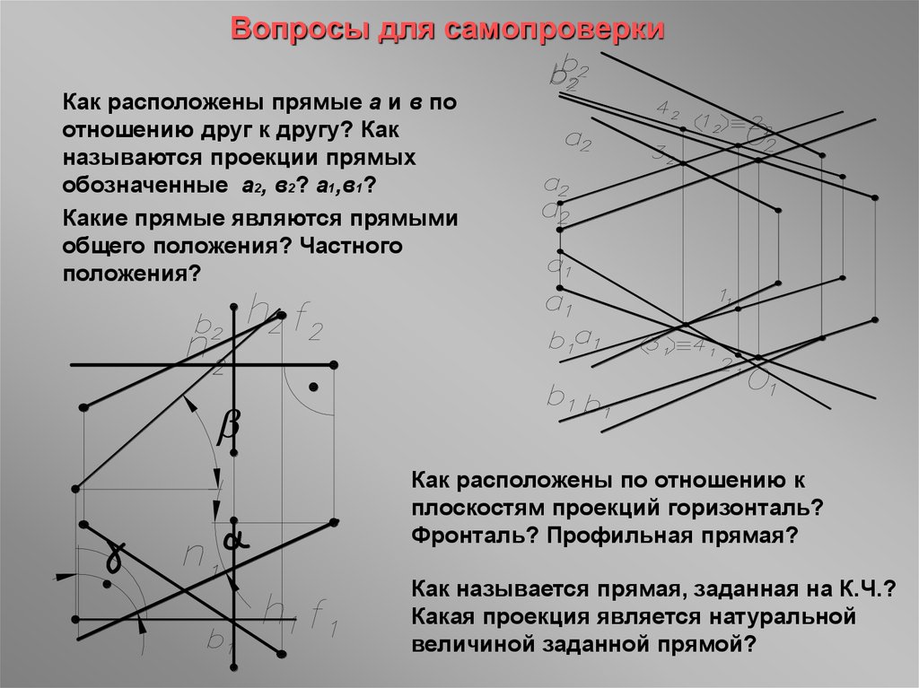 Преобразование чертежа начертательная геометрия