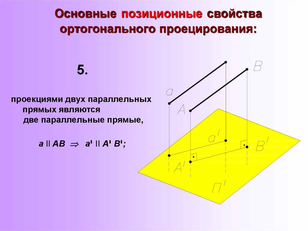 Площадь ортогональной проекции. Параллельное ортогональное проецирование. Ортогональное проектирование. Ортогональная проекция на плоскость. Параллельная ортогональная проекция.