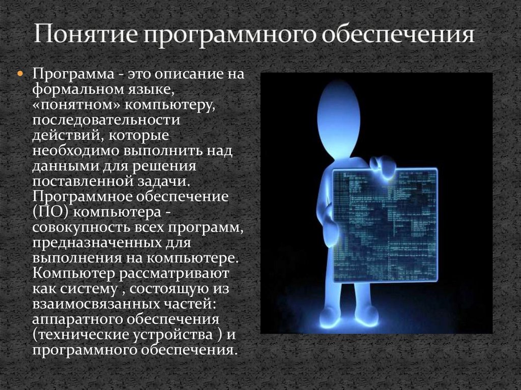 Рассматривает понятий. Понятие программного обеспечения. Термины программного обеспечения. Понятие программный продукт. Понятие программного обеспечения презентация.