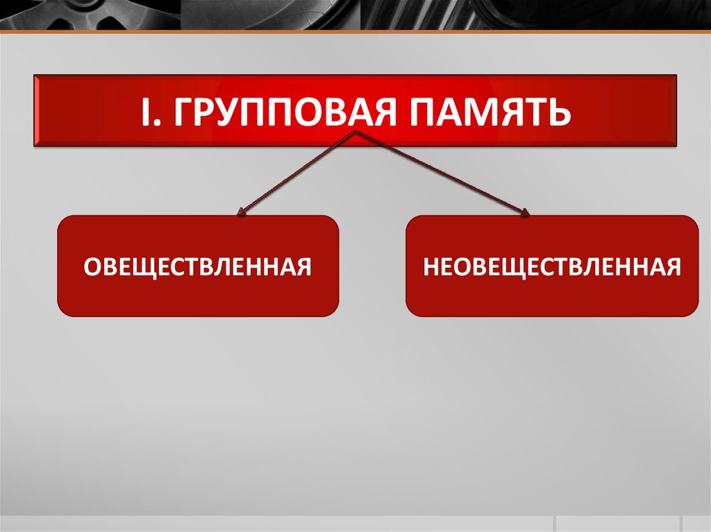 Функция социальной памяти исторической науки состоит. Групповая память. Социальная память. Функция социальной памяти. Сущность и значение социальной памяти.