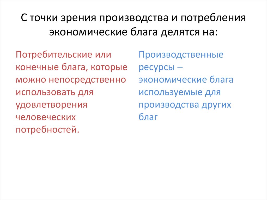 Виды производства экономических благ. Потребляемые блага делятся на. Виды ресурсов с точки зрения производства. С точки зрения производителей общественные блага делятся на. С функциональной точки зрения блага делятся на 2 большие группы.