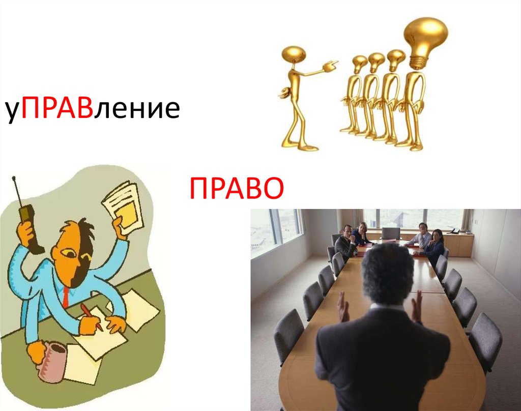 Правое управление. Право управления.