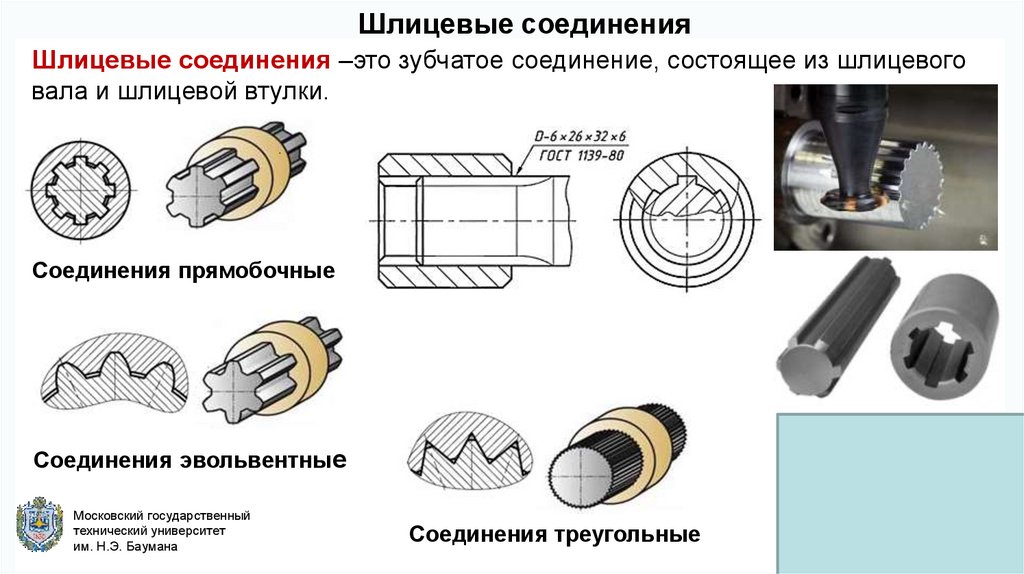 Шлицевые соединения презентация