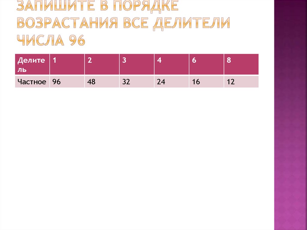 Порядок возрастания натуральные делители