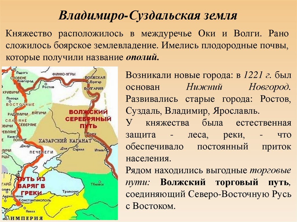 Княжества в период феодальной раздробленности