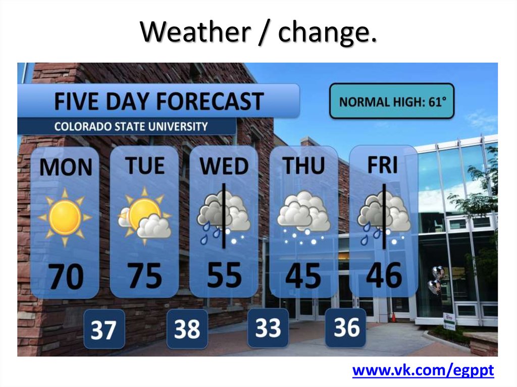 Very weather. Weather changes. Changeable weather. Changing weather. Changes in the weather.