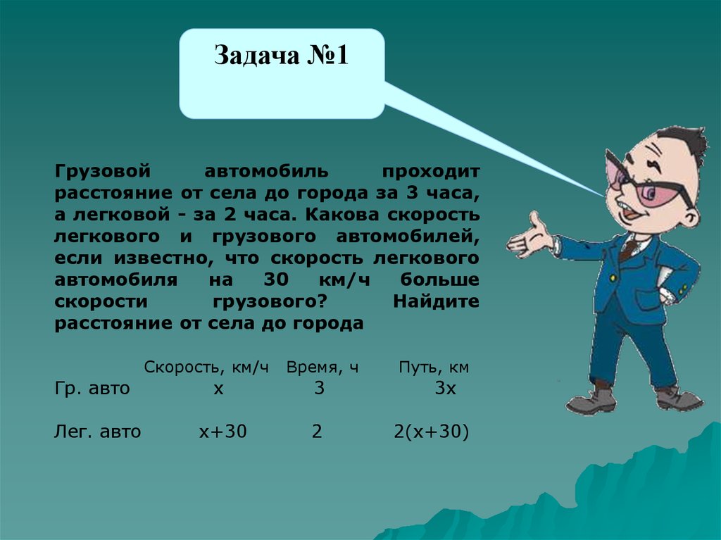 Два раза выше. Решение задачи на 2 полках. На 2 полках было одинаковое количество книг. На двух полках было одинаковое количество книг после того. Количество книг на двух полках.