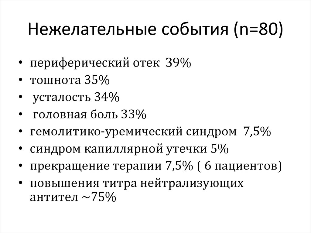 Нежелательные события. Синдром капиллярной утечки. Нежелательные события для организаций. Синдром капиллярной утечки у новорожденных.