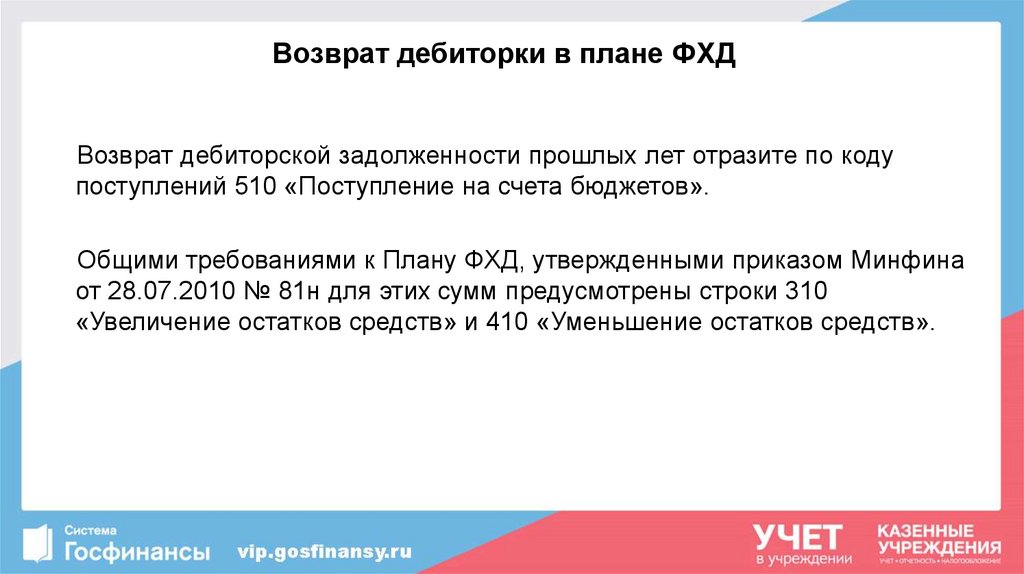 168н план финансово хозяйственной деятельности