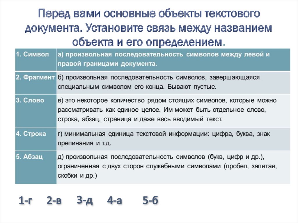 Установи соответствие между фрагментами источников. Установите связь между названием объекта и его определением. Фрагмент текстового документа. Установите соответствие объекта и его определения. Установите соответствие между объектом и его определением.