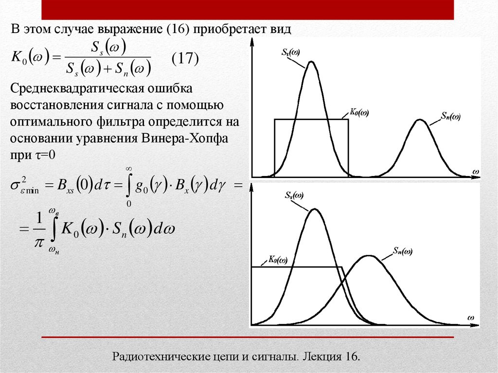 Фильтр винера