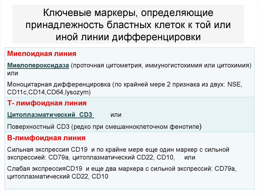 Какой признак определяет принадлежность шахтеров