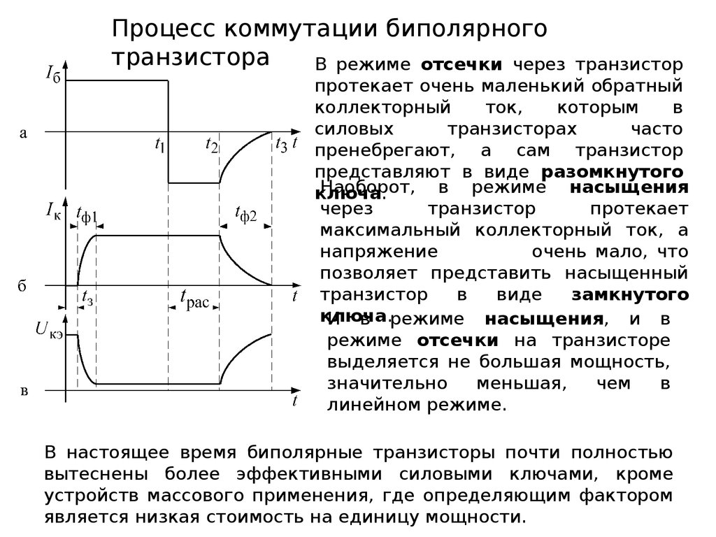 Коммутация транзисторов