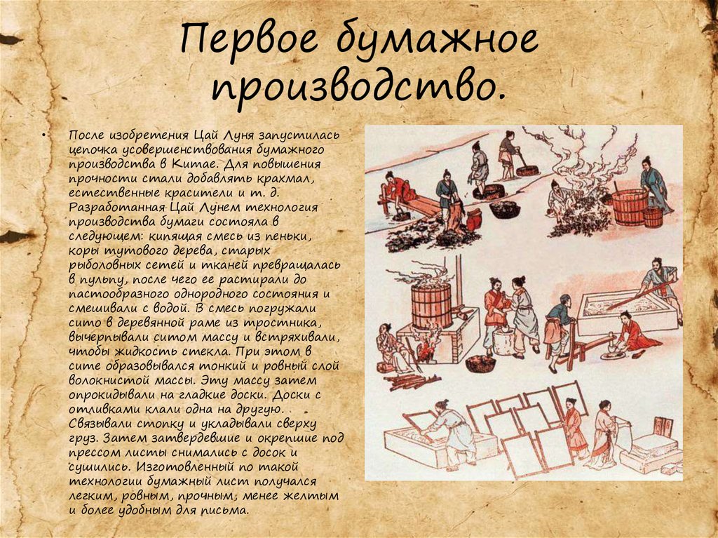 Производящее история