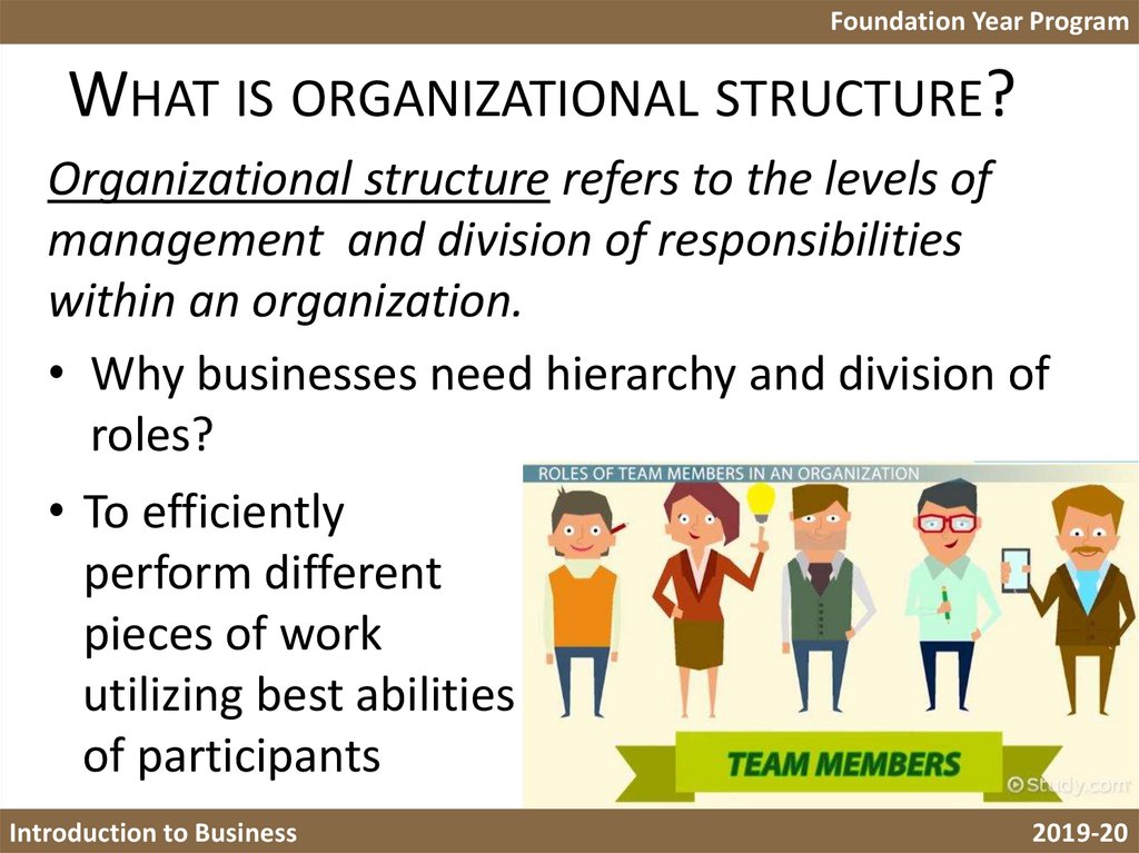 Managing People. (Lecture 3) - Online Presentation