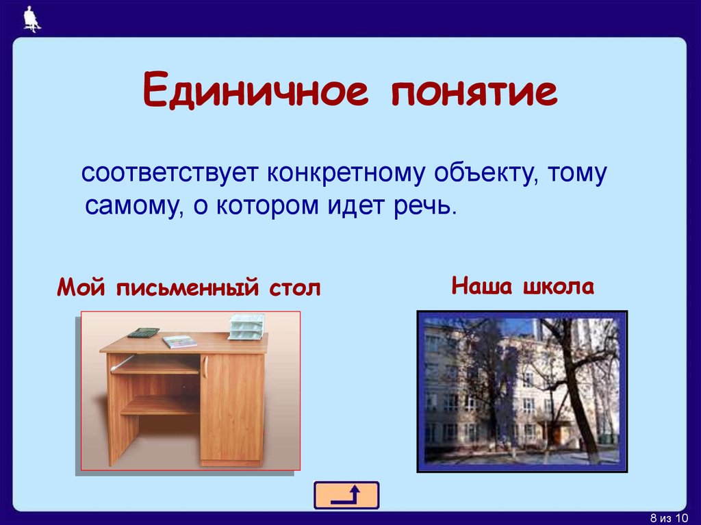 Понятие 5 2. Единичные понятия. Общие и единичные понятия. Единичные понятия примеры. Что такое единичное понятие в информатике.