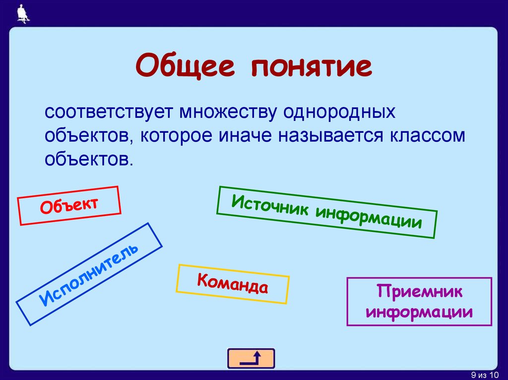 Какому понятию соответствует. Класс однородных предметов. Что называется объектом класса. Однородные объекты основных. Класса однородных объектов.