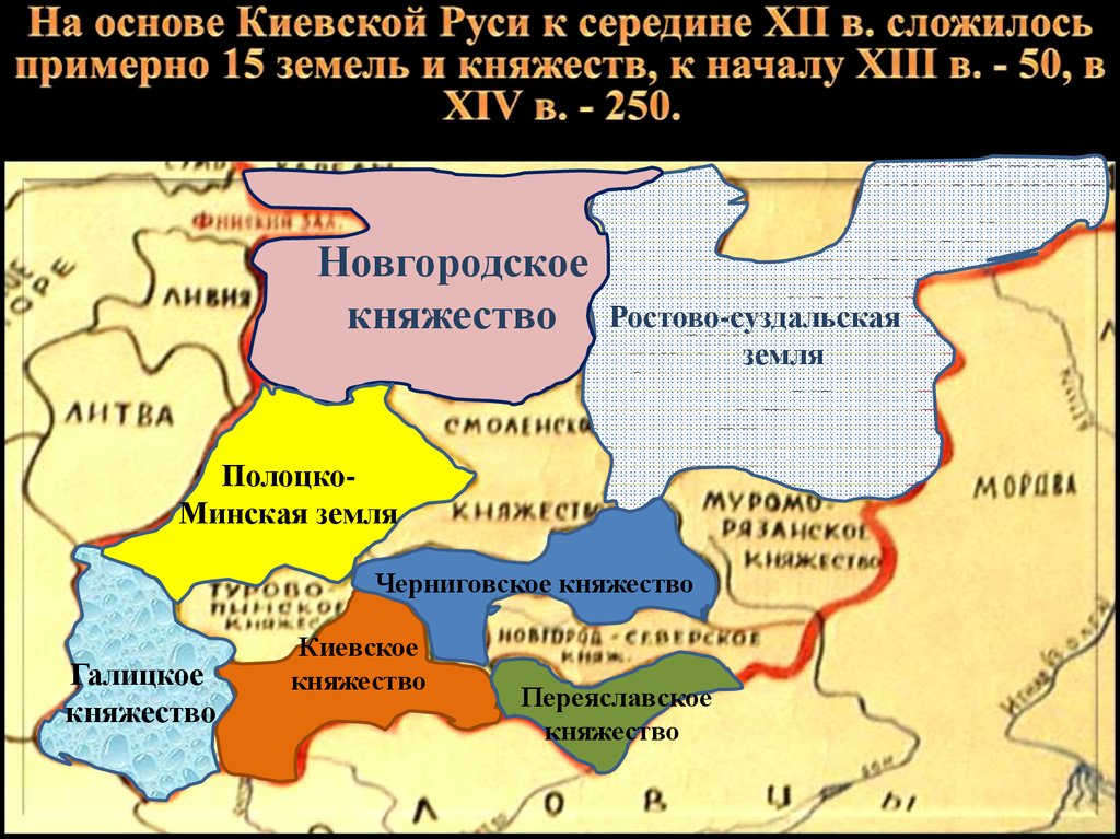 Политическая раздробленность Руси - презентация онлайн