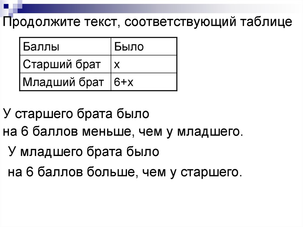 Соответствуй текст. Продолжить текст. Продолжение текста. Старшие текст. У моего брата было в 6 раз больше орехов чем у меня.