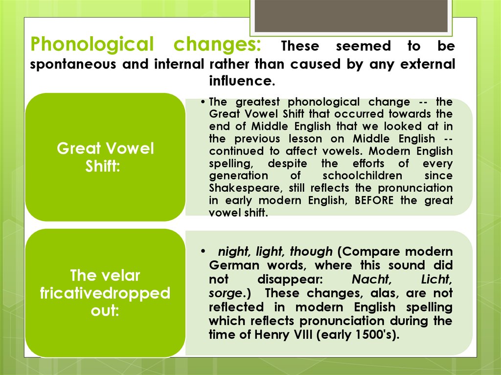 Phonological changes: These seemed to be spontaneous and internal rather than caused by any external influence.