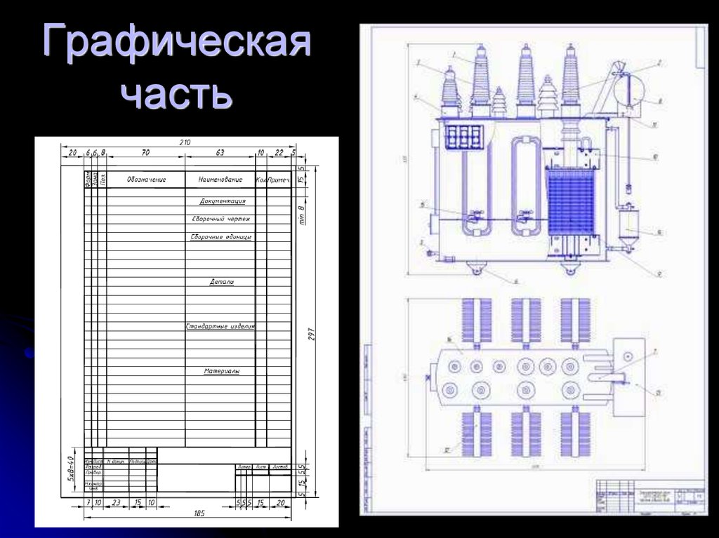 Оформление графической части курсового проекта