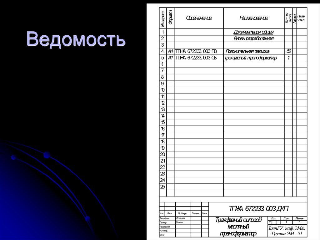 Ведомость объема дипломного проекта