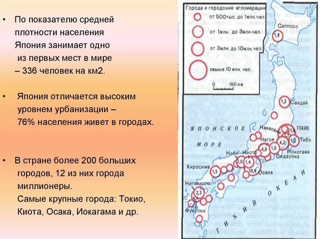 Количество японии. Городские агломерации Японии на карте. Крупнейшие городские агломерации Японии. Плотность населения Японии. Крупнейшие города и агломерации Японии.