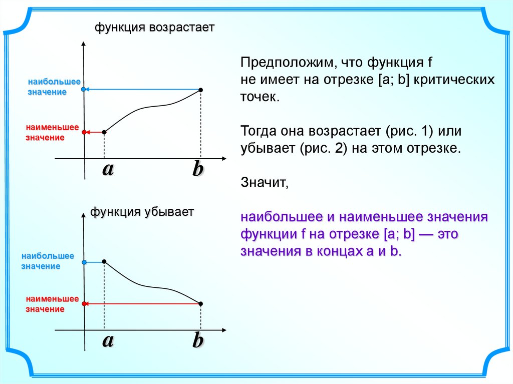 Наибольшее и наименьшее значения функции на отрезке презентация