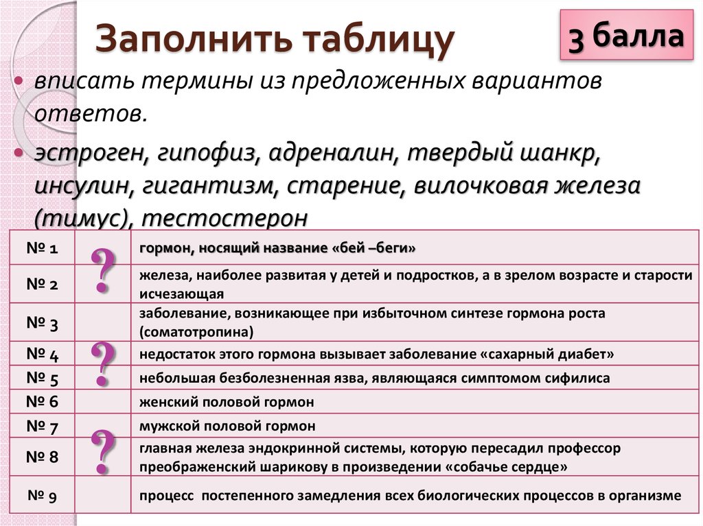 Заполнить таблицу