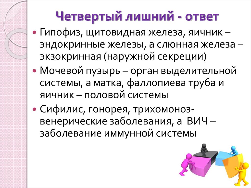 Четвертый лишний - ответ