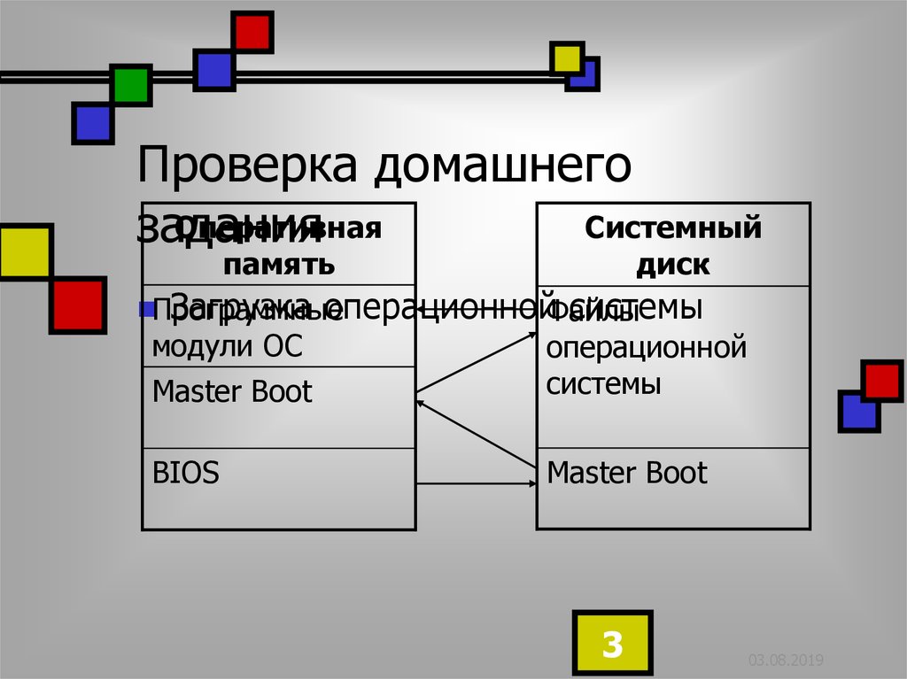 Интерфейс windows презентация