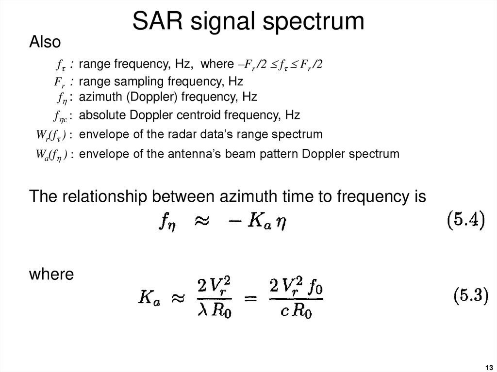 SAR signal spectrum